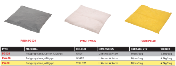 Absorbent spill pillows