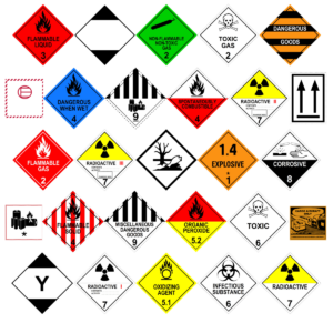 Dangerous goods labels and placards