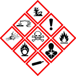 GHS Labels
