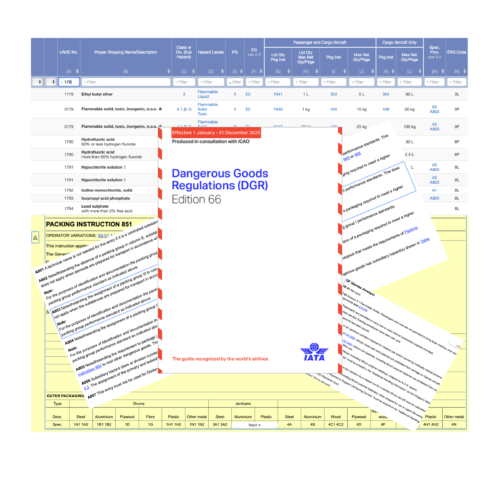 2025 IATA Dangerous Goods Regulations (DGR) Digital Version