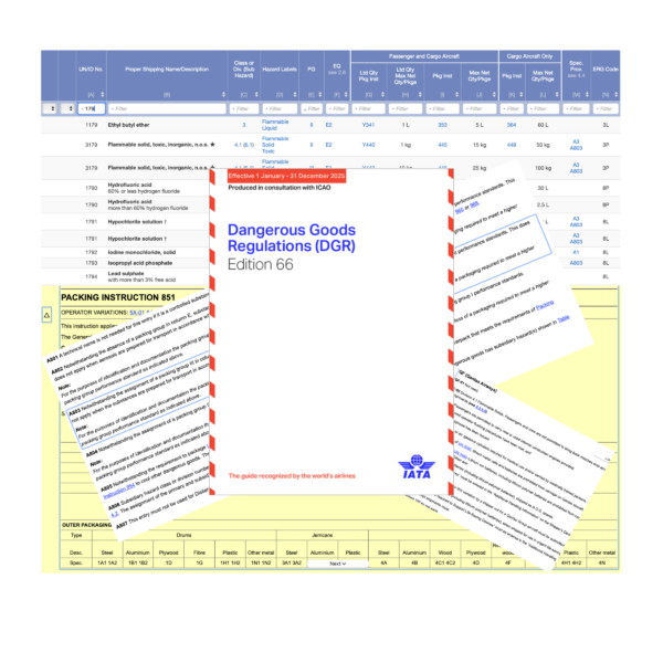 IATA Dangerous Goods Regulations