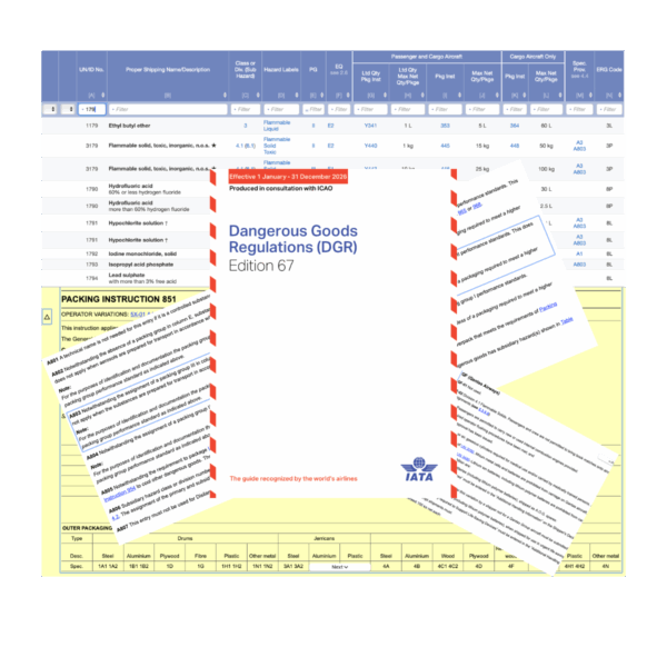 IATA DGR 2026