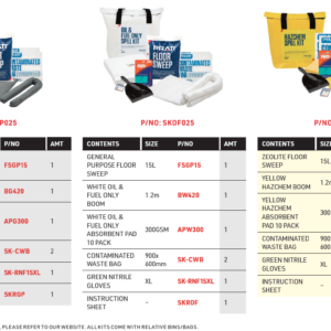 Light Vehicle Spill Kit