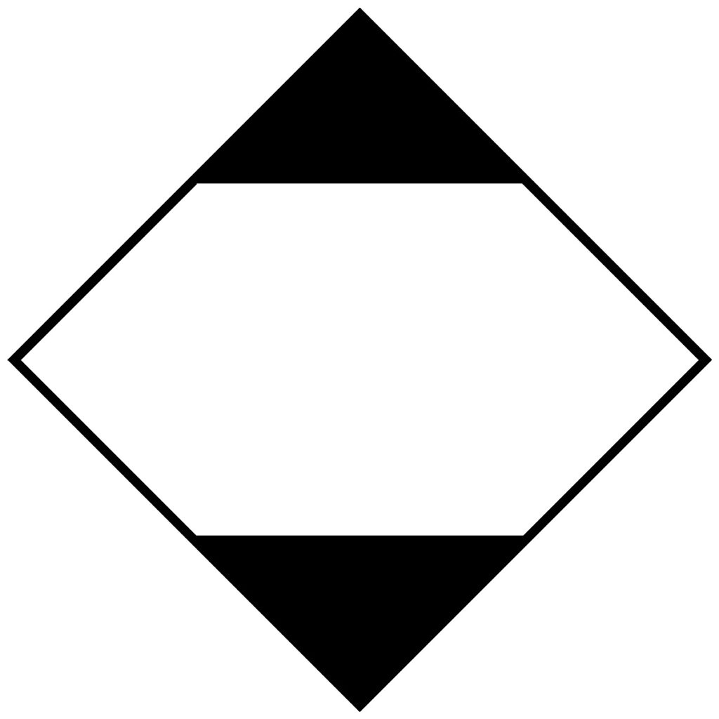 Limited Quantity Placard ORP DG PRO