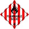Flammable Solids