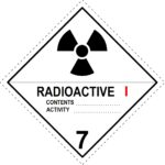 Radioactive Material I-White