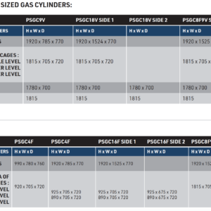 Storage of Standard sized Gas Cylinders