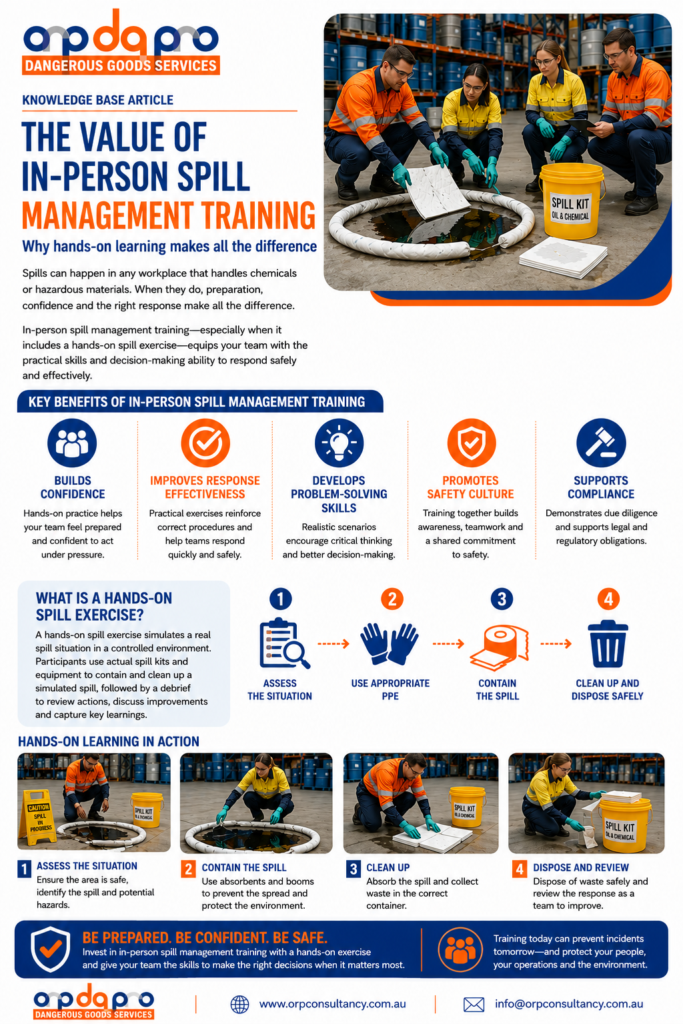 Spill Management Training