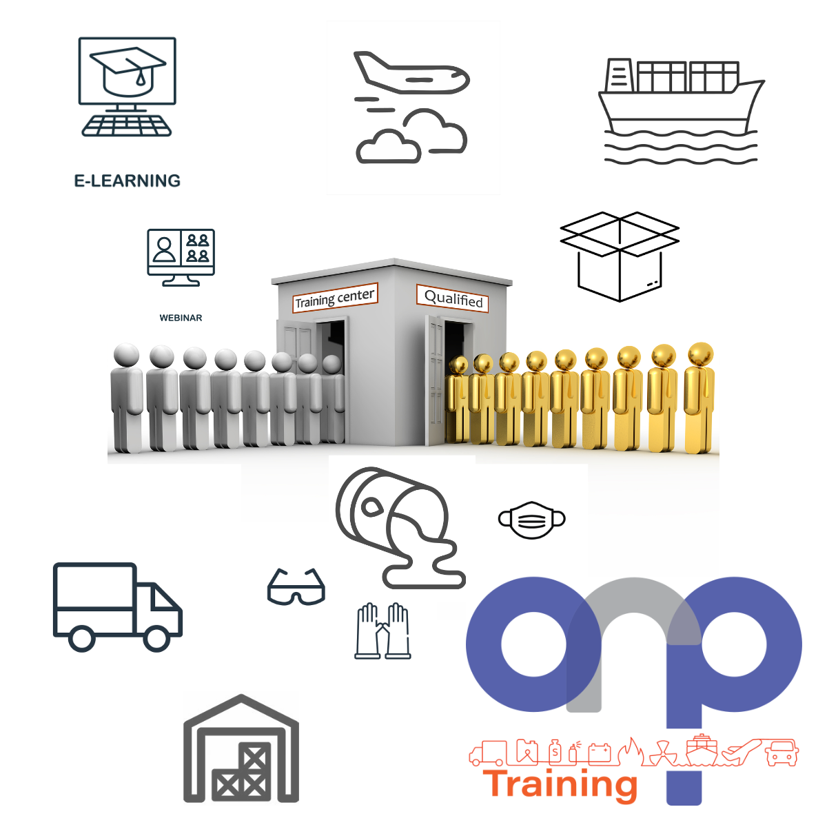 Dangerous Goods Training Courses - ORP DG PRO