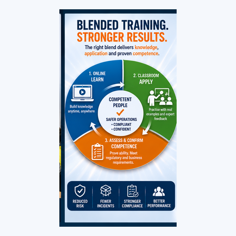 Blended DG Training
